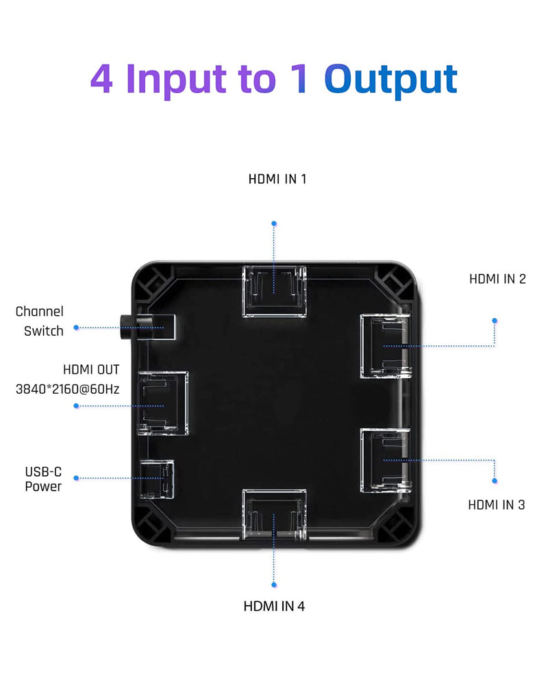 [Australia - AusPower] - 4 in 1 Out HDMI Switch, 4K@60Hz HDMI Splitter, 4 Ports HDMI 2.0 Switcher Selector with IR Remote Control, Compatible for PS3/PS4, Xbox, HDTV, Blu-Ray Player 