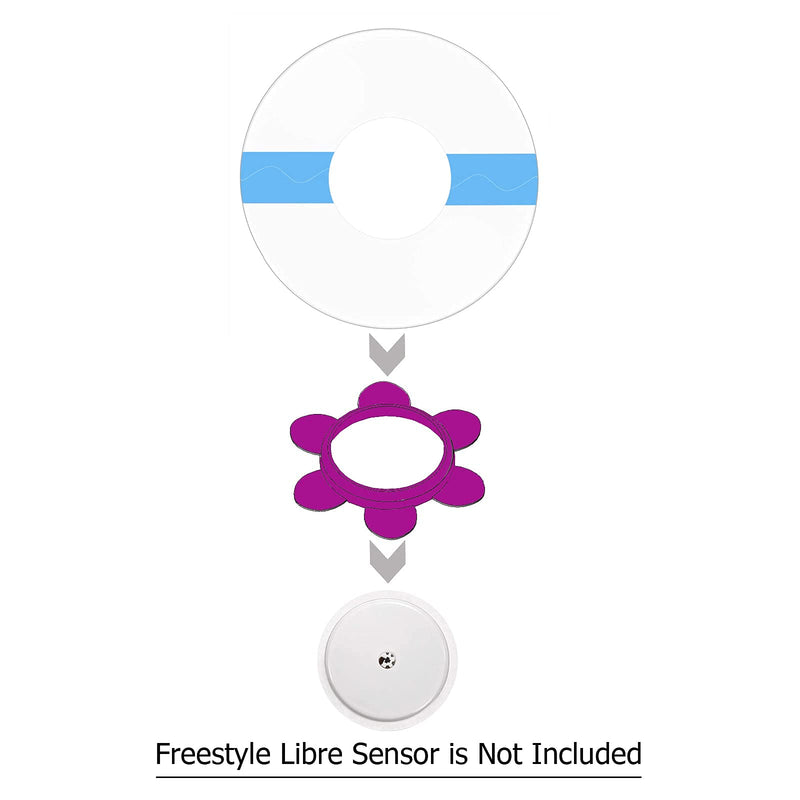 [Australia - AusPower] - for Freestyle Libre Patches Waterproof,40+1 Pack Libre Covers,One Plastic Libre Sensor Cover and 40pcs Clear CGM Adhesive Patches with Hole (Purple Cover+Clear Patches) Purple Cover+clear Patches 