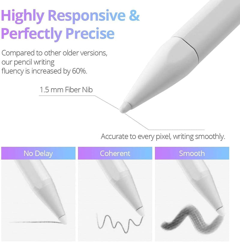 [Australia - AusPower] - Stylus Pen for iPad with Palm Rejection Flexible Stylus Pencil Compatible with Apple iPad Pro iPad Air 3rd/4th Gen iPad 6/7/8th Gen iPad Mini 5th Gen for Precise Writing and Drawing（Button Switch） Button Switch 