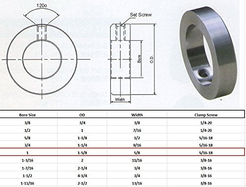 [Australia - AusPower] - Jeremywell 1" Bore Solid Steel Zinc Plated Shaft Collars Set Screw Style (4 PCS) 