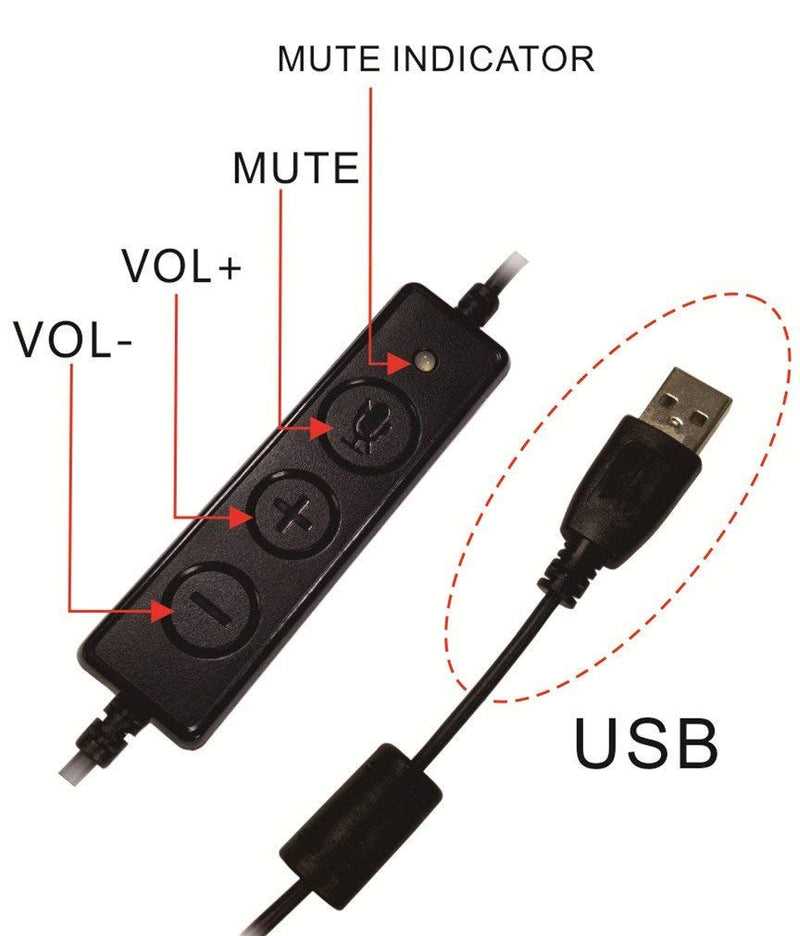 [Australia - AusPower] - TriPro Headset QD(Quick Disconnect) Connector to USB Adapter Cable with Volume Adjuster and Mute for Plantronic Headset Compatible for PC, Laptop, Computer 