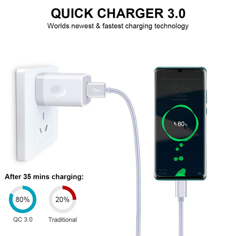[Australia - AusPower] - Quick Charging 3.0 Wall Charger,2Pack QC Power Adapter Fast Charger USB Block Brick Box Wall Plug Compatible with iPhone 12 Pro Max/12 mini/11 Pro/SE/XR/X,Samsung Galaxy S21 S20/Note20,Moto,LG,Pixel 