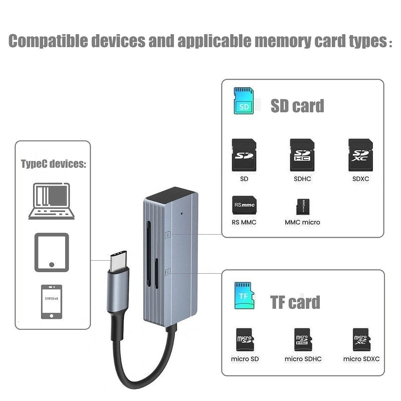 [Australia - AusPower] - sunshot USB C SD/TF Card Reader, Type C USB Trail Camera Viewer, Read or Play Photo & Video from Game Cam Memory on MacBook Pro 13/15/16, New Mac Air/iPad Pro/Surface, Samsung S20/S10/S9/S8 and More TypeC 
