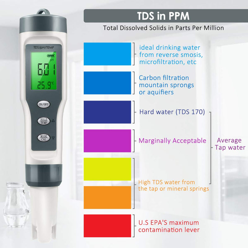 [Australia - AusPower] - Digital pH Meter with ATC pH Tester, 3 in 1 pH TDS Temp 0.01 Resolution High Accuracy Pen Type Tester, Water Tester for Water, Wine, Spas and Aquariums 