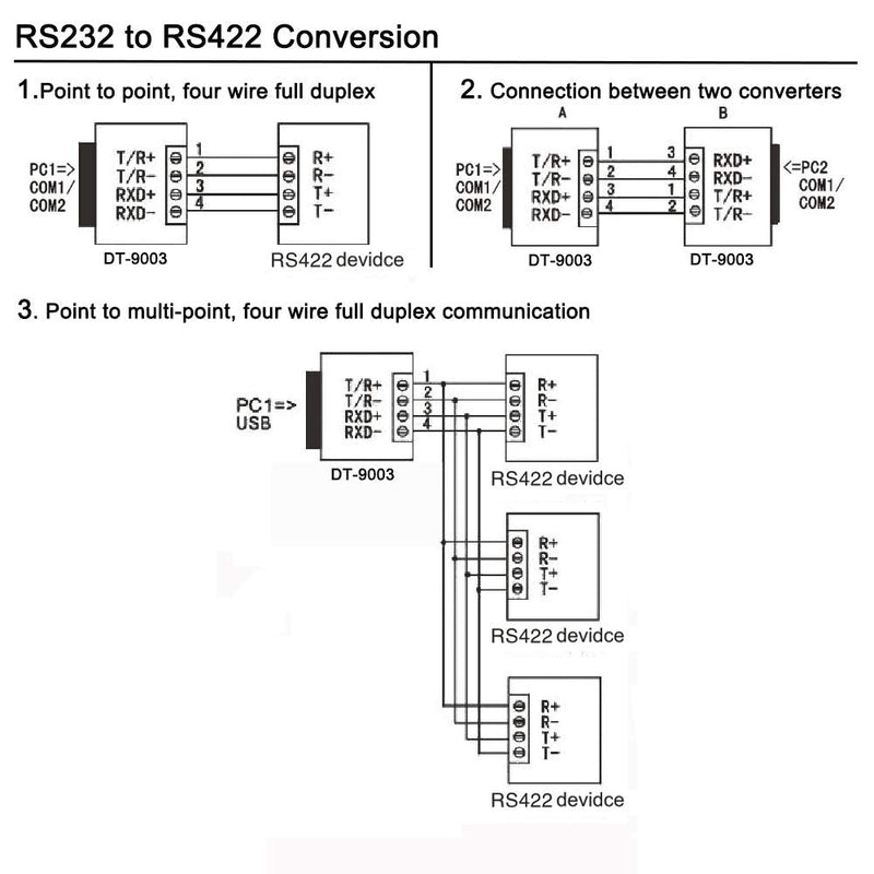 [Australia - AusPower] - DTECH RS232 to RS485 / RS422 Serial Communication Data Converter Adapter Mini-Size 