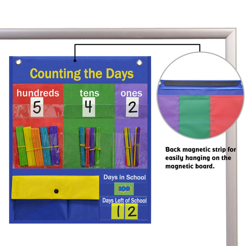 [Australia - AusPower] - Godery Counting the Days Pocket Chart & Counting and Place Value Pocket Chart for Classroom or Days in School Counting Activity 