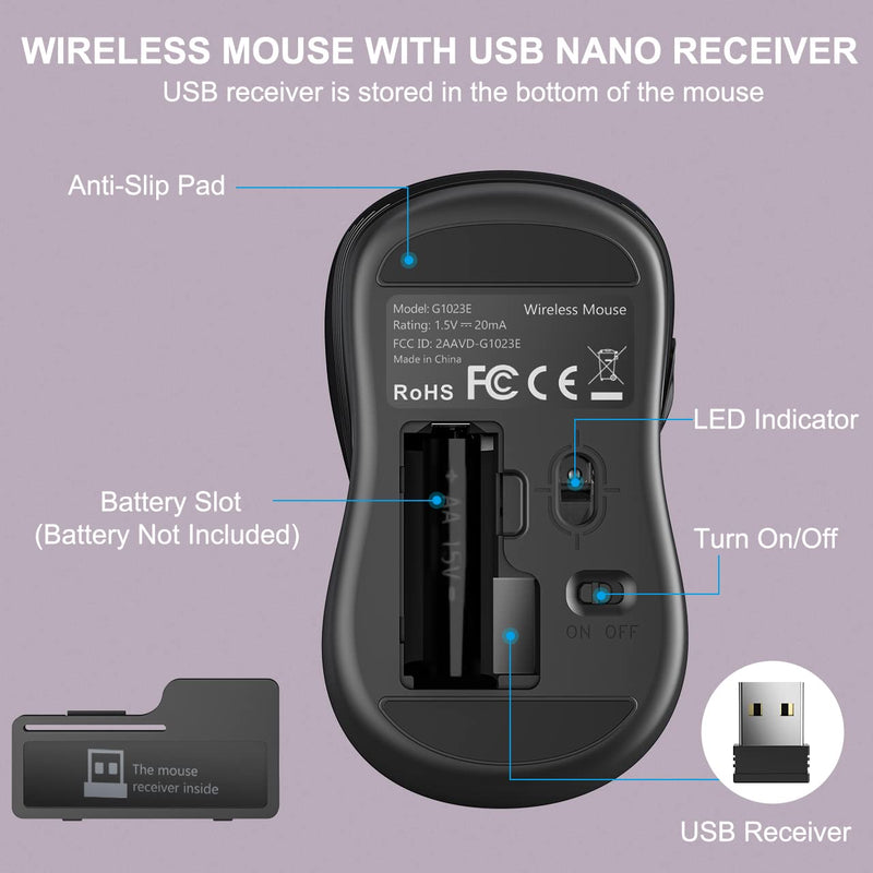 [Australia - AusPower] - Deeliva Wireless Mouse, Ergonomic Mouse with Side Buttons, 3 Adjustable DPI and 2.4G USB Receiver, Portable Cordless Mice for Laptop, PC, Computer, MacBook, Chromebook (Purple) Purple 