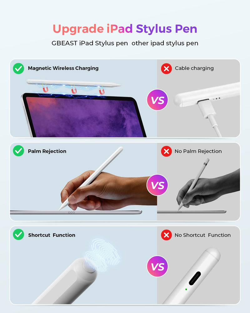 [Australia - AusPower] - Pencil for iPad with Magnetic Wireless Charging Shortcut Tilt Sensitivity, Apple Pencil 2nd Generation, Stylus Pen for iPad Pro 11 in 1/2/3/4, iPad Pro 12.9 in 3/4/5/6, iPad Air 4/5, iPad Mini 6 