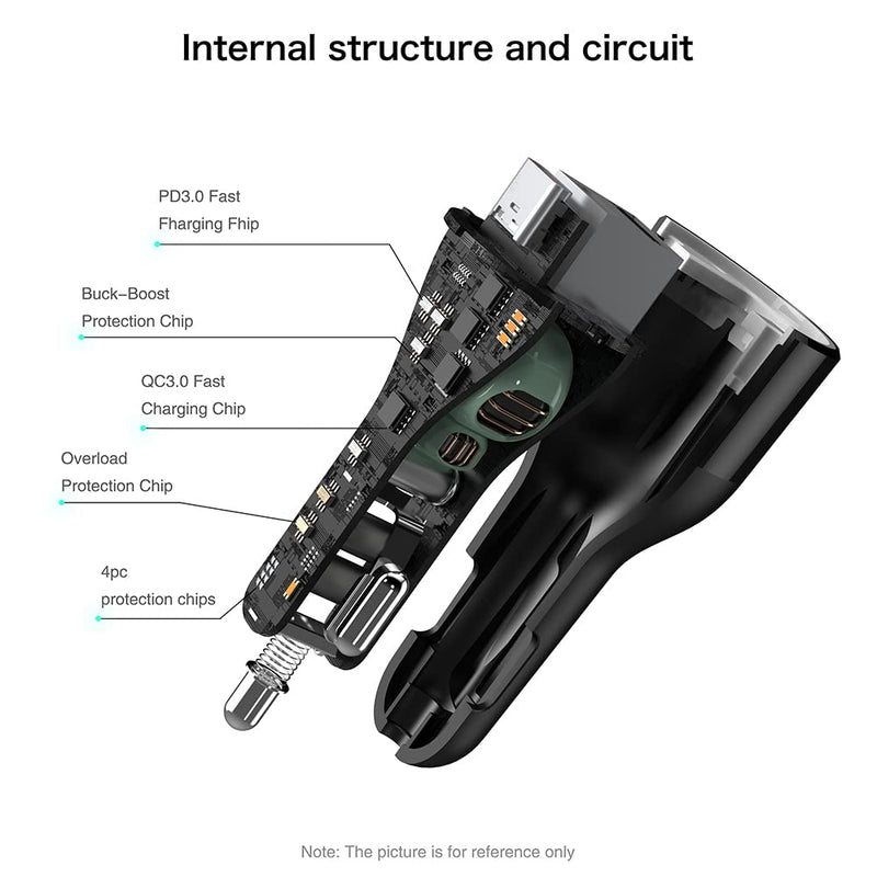 [Australia - AusPower] - USB C Car Charger, CHIPOFY 120W PD3.0 100W PPS 45W QC5.0 30W Super Fast Charging LED Automobile Charger for MacBook Laptop, iPhone 13 12 Pro Max, Samsung S21 Ultra Note 20, iPad and More 