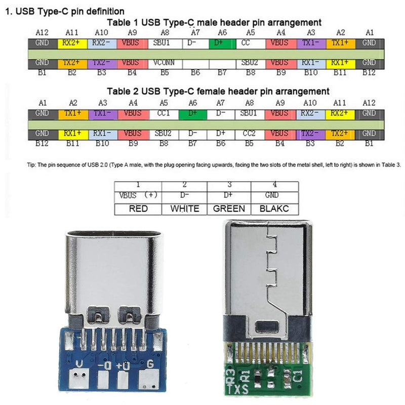 [Australia - AusPower] - ANMBEST 10PCS USB 3.1 Type C Connector 24 Pins Male Female Plug Socket Receptacle Adapter to Solder Wire & Cable 24P PCB Board Support Module Male+Female 