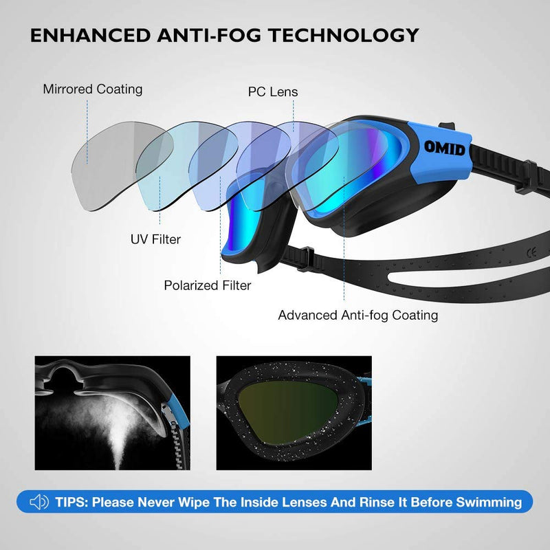 [Australia - AusPower] - OMID Swim Goggles, Comfortable Polarized Anti-Fog Swimming Goggles for Adult 