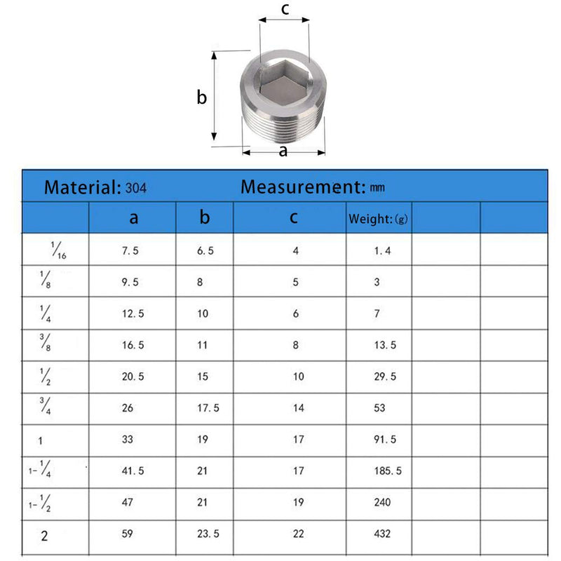 [Australia - AusPower] - Metalwork 304 Stainless Steel Pipe Fitting, Hex Socket Countersunk Plug, 3/4" NPT Male (Pack of 2) Pack of 2 