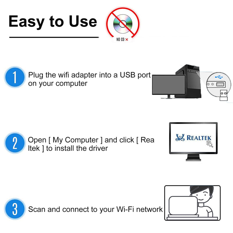 [Australia - AusPower] - AC600 USB WiFi Adapter for PC, Driver Free Wireless Network Adapter for Desktop Laptop, 5G/2.4G Dual Band High Speed Mini WiFi Dongle Stick, Compatible with Windows 11/10/8.1/8/7/XP/Vista 