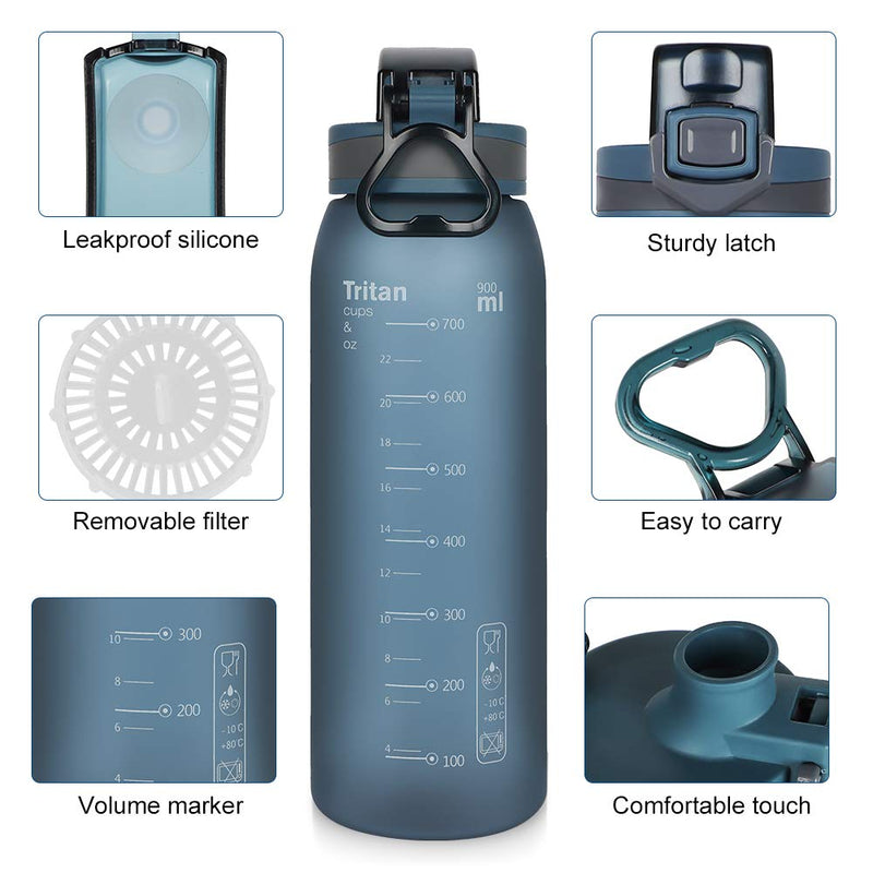 [Australia - AusPower] - Opard 30oz Sports Water Bottle with Leak Proof Flip Top Lid BPA Free Tritan Reusable Plastic for Gym and Outdoor Blue 