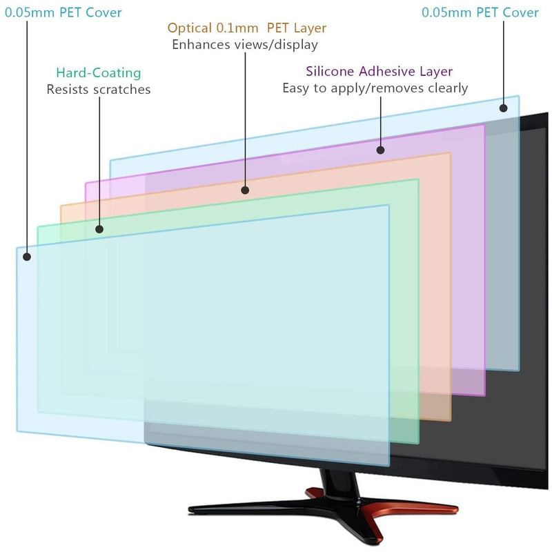 [Australia - AusPower] - 2 Pack 24 Inch Anti Glare Matte Screen Protector for 24 Inch 16:9 Sceptre/LG/Dell/HP/Acer/ViewSonic/ASUS/Aoc/Samsung Widescreen Monitor, Eye Protection Anti Scratch & Anti Glare Film 