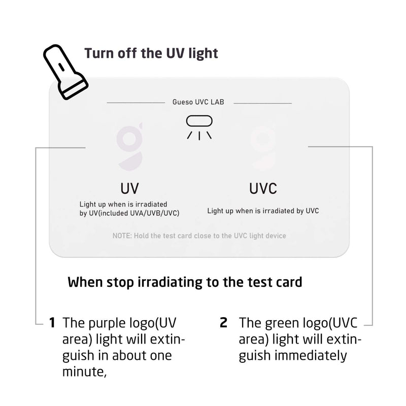 [Australia - AusPower] - GUESO UV Test Card, Premium UV-C Test Card UV Sanitizer Test Strips for All UVA/UVB/UVC Device: Phone Cleaner/UV Sterilizer Box/Handheld UVC Sanitier Wand (2-Pack) 