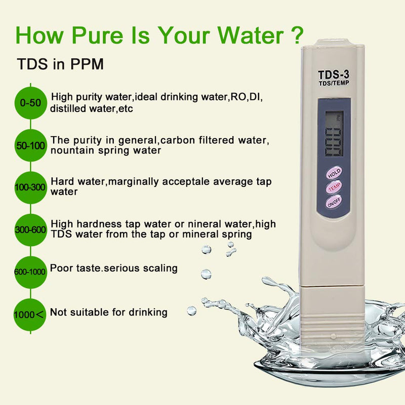 [Australia - AusPower] - TDS Meter, Water Quality Tester Filter Pen, Accuracy Testing Water Quality for Drinking Water Purity Test, Swimming Pools, Aquariums, Etc. 