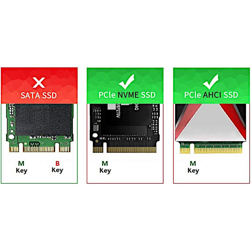 [Australia - AusPower] - JacobsParts M.2 to PCIe NVMe SSD Adapter Card 2242 2260 2280 M2 Drive to Desktop PCI Express x4 x8 x16 Slot, Minimalist Design 