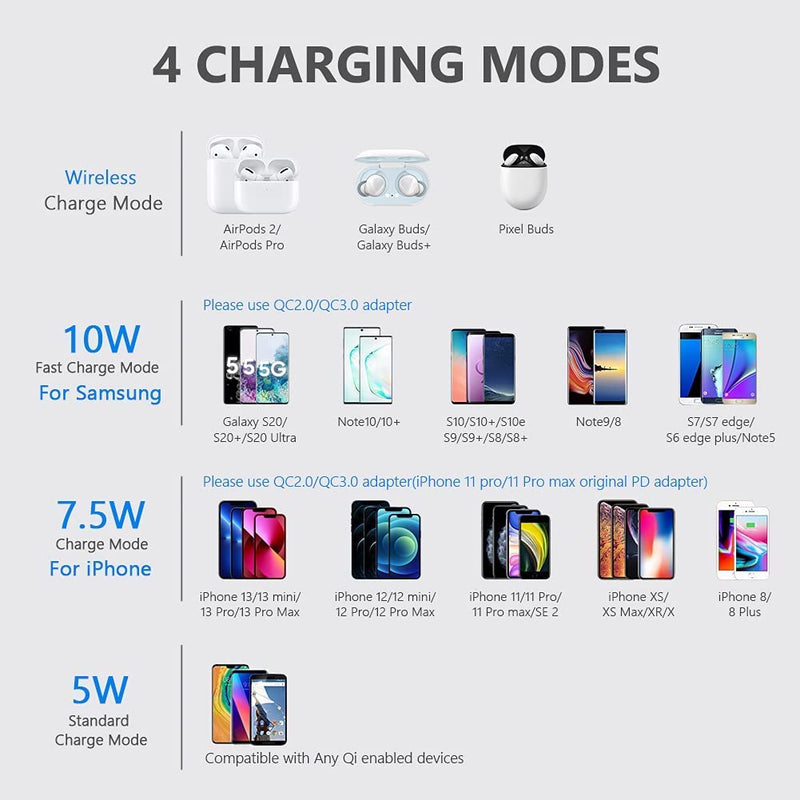 [Australia - AusPower] - Wireless Charger,Qi-Certified Fast Wireless Charging Pad Compatible with 13/13 mini/12/SE 2/11/11 Pro/XS Max/XR/X/8 Plus,Samsung Galaxy S21/S20/Note 10/S10,5W AirPods 2(No AC Adapter) 