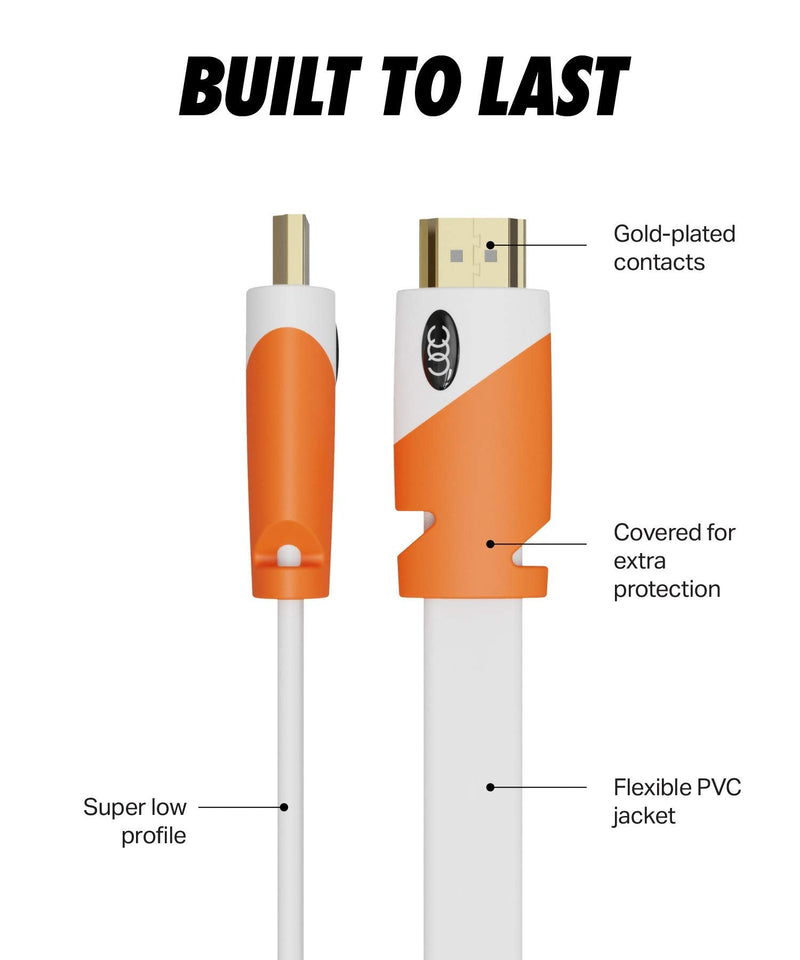[Australia - AusPower] - Ultra Clarity Cables Flat HDMI Cable 30 ft - High Speed HDMI Cord - Supports, 4K Video at 60 Hz, 3D, 2160p - HDMI Latest Standard - CL3 Rated - 30 Feet 