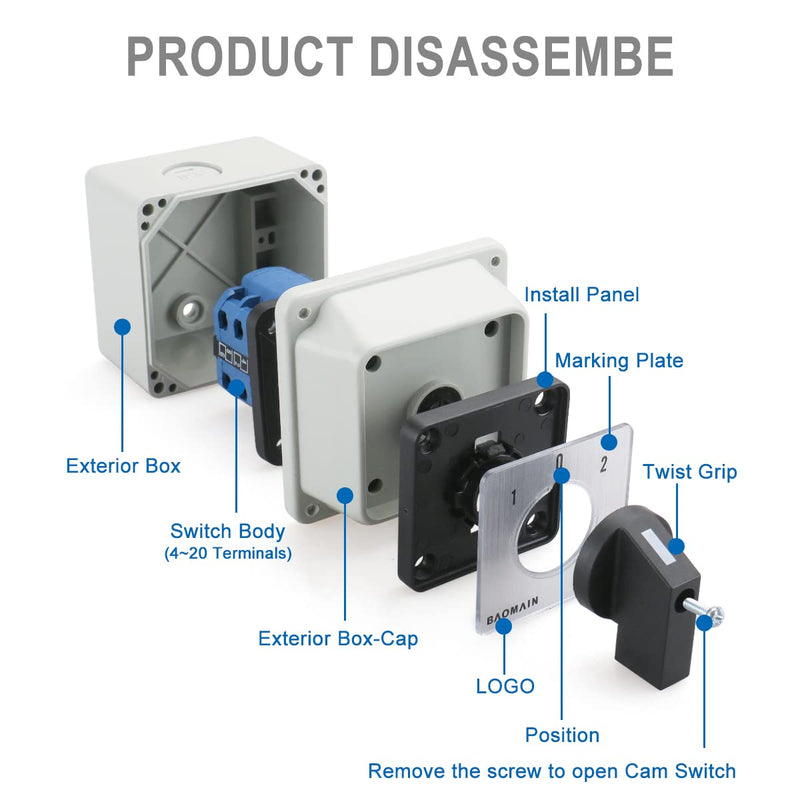 [Australia - AusPower] - Baomain Universal Rotary Changeover Switch SZW26-20/D202.2D with Master Switch Exterior Box 660V 20A 3 Position 2 Phase 