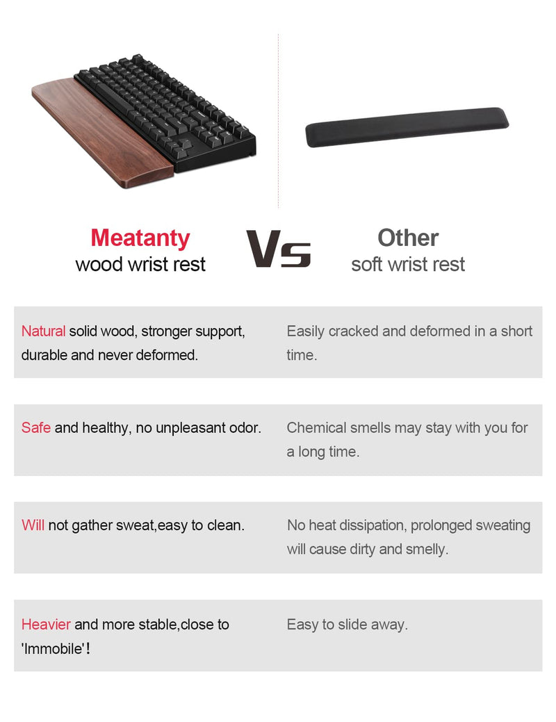 [Australia - AusPower] - Meatanty Wooden Keyboard Wrist Rest,Ergonomic TKL Gaming Walnut Keyboard Rest,Mechanical Keyboard Wrist Pad,Hard Wrist Rest Palm Rest Supports Computer, Laptop Comfortable Typing Pain Relief (14.17") Medium (14.17") 