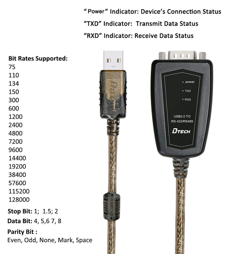 [Australia - AusPower] - DTECH USB to RS485 Adapter RS422 Cable Serial Port with CP2102 Chip Terminal Board LED Lights Ferrite Core for Windows 11 10 8 7 XP Mac (1.5 Feet) 1.5ft 