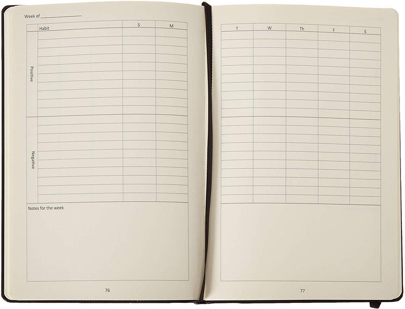 [Australia - AusPower] - Habit Tracker and Journal by NTBK - Premium Quality Daily Habit Journal and System that Will Make You Want To Build New Habits and Improve Your Life 