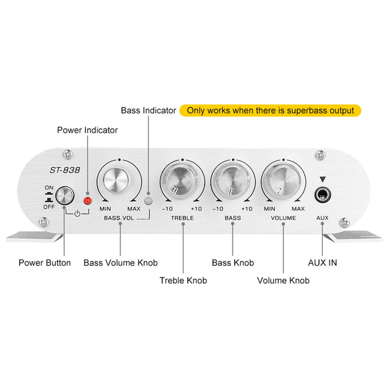 [Australia - AusPower] - Facmogu ST-838 40W 2x20W Mini Digital Hi-Fi Power Amplifier, 2.1CH Subwoofer Amp Stereo Bass Audio Player with 12V 3A Power Adapter, Stereo Amplifier System for CD MP3 MP4 PC Car Home Speaker 20Wx2+40W Passive Subwoofer No BT 