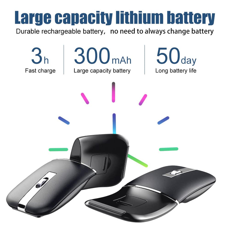 [Australia - AusPower] - NORMIA RITA Foldable Arc Wireless Mouse Silent Click Bluetooth 2.4GHz Dual Modes Portable Curved Mouse for Home, Office, Travel Gray 