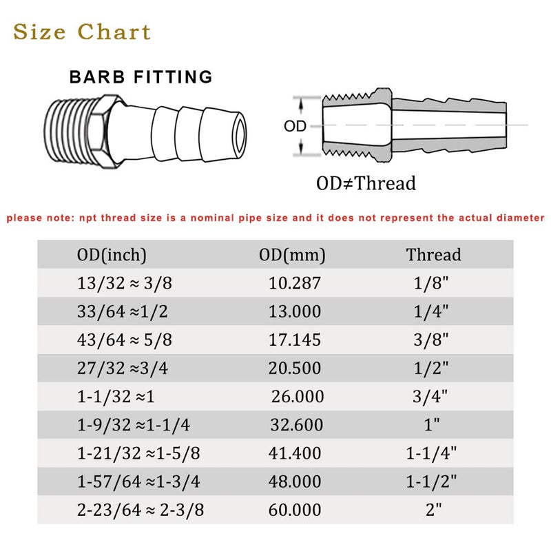 [Australia - AusPower] - Joywayus Brass Barb Fitting 3/8" Hose ID x 3/8" Male NPT Water/Fuel/Air(Pack of 5) 3/8"Barb x 3/8"NPT Male 5PCS 
