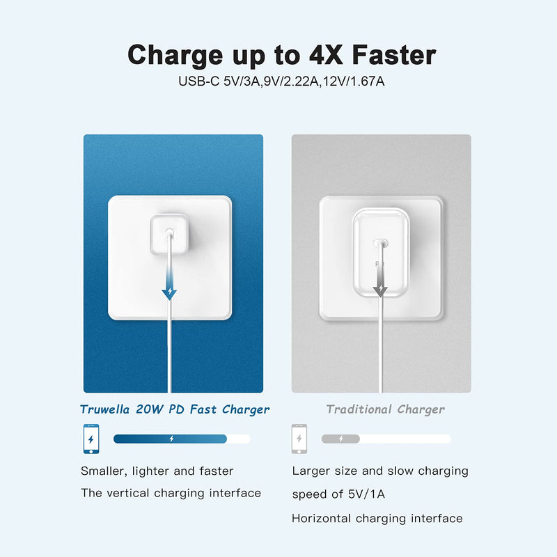 [Australia - AusPower] - USB C Fast Wall Charger, Turwella 20W iPhone Fast Charger Block Type C Wall Charger Plug with PD 3.0 Power Adapter Compatible with iPhone 12/12 Pro Max/ 12 Mini/MagSafe/11 Pro Max(2 Pack) 2Pcs 