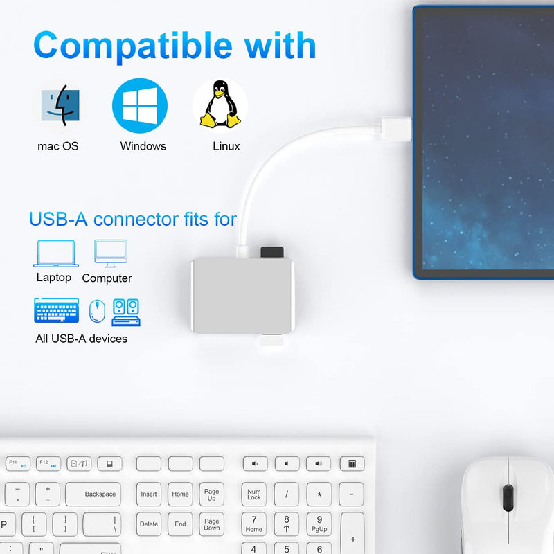 [Australia - AusPower] - 【Upgraded Version】 XQD Card Reader, USB 3.0 XQD/SD/TF Card Reader, Multi-Card Reader Adapter 5Gbps Read Write Simultaneously for Sony G&M Series XQD/Nikon XQD and TF/SD/SDHC Cards 