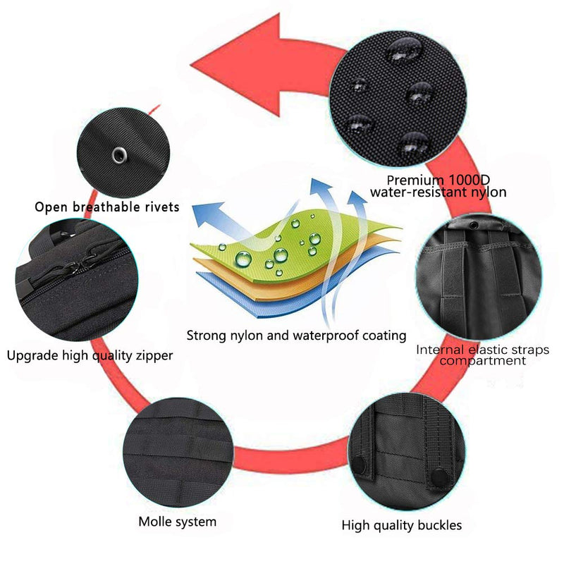 [Australia - AusPower] - GHFY First Aid Pouch EMT IFAK Medical Pouch, Tactical MOLLE Utility Pouch Black 