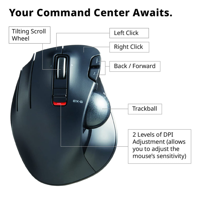 [Australia - AusPower] - ELECOM EX-G Left-Handed Trackball Mouse, 2.4GHz Wireless, Thumb Control, 6-Button Function with Smooth Tracking, Ergonomic Design, Optical Gaming Sensor, Windows11, macOS (M-XT4DRBK) 