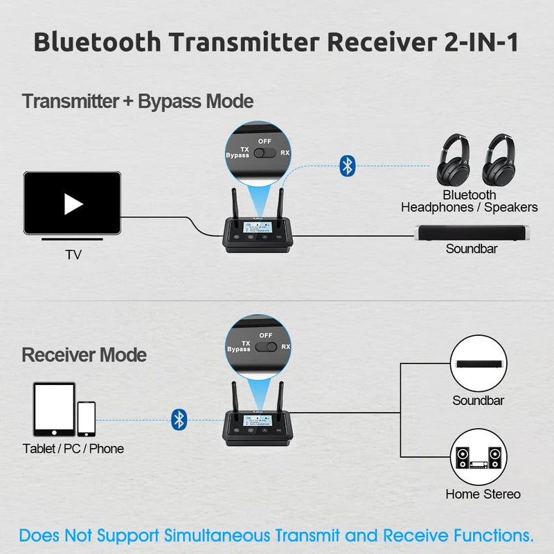 [Australia - AusPower] - 1Mii B03+ Bluetooth Transmitter Receiver for TV Home Stereo, Long Range Bluetooth 5.0 Adapter for TV Audio with Screen, aptX Low Latency & HD (Black) Black 