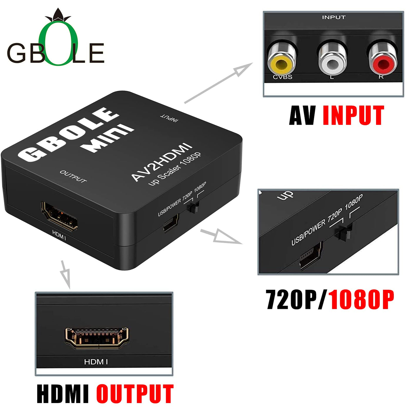 GBOLE RCA to HDMI AV to HDMI Converter 1080P Mini RCA Composite CVBS AV to HDMI  Video Audio Converter Adapter Supporting PAL NTSC with USB Charge Cable for  PC Laptop Xbox PS4