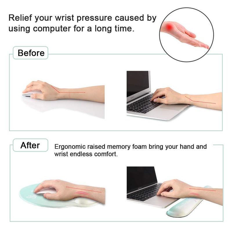 [Australia - AusPower] - Anyshock Keyboard Wrist Rest and Ergonomic Mouse Pad with Wrist Support, Mouse Pad Set Memory Foam Filled Non Slip Base Easy Typing and Relieve Wrist Pain for Home/Office (Stay Positive) Stay Positive 17.71in x 3.5 inch 