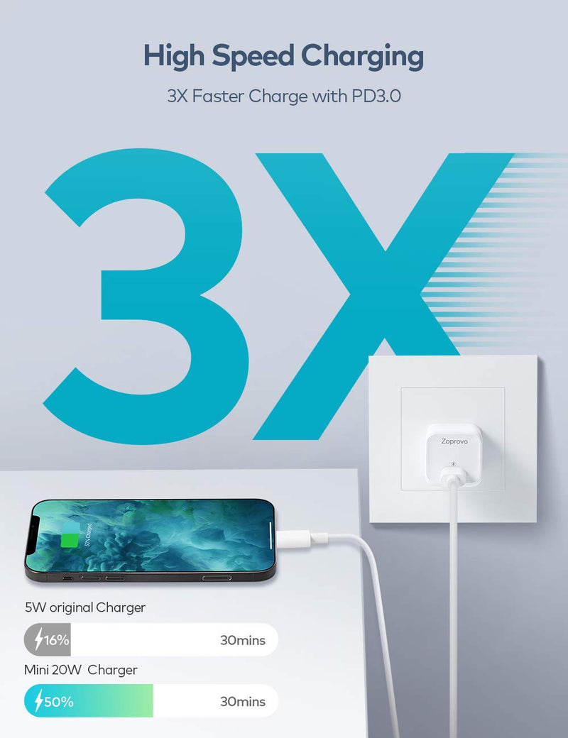 [Australia - AusPower] - USB C Charger, Zoprovo 20W Fast Charger 2-Pack Mini Wall Chargers Block, Compact USB-C Power Adapter PD 3.0 Power Brick Cube for iPhone 12 Mini 12 Pro Max 11 Pro XR, Samsung Galaxy S10 S9 S8 