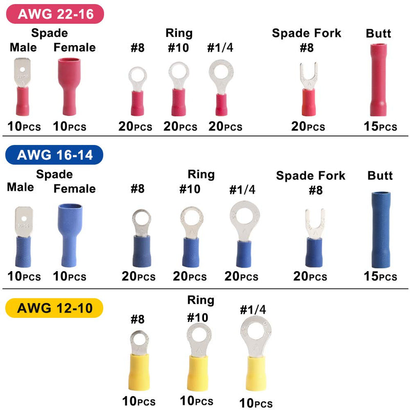 [Australia - AusPower] - AIRIC 255PCS Insulated Wire Connectors Kit - Butt, Ring, Spade, Quick Disconnect - Electrical Crimp Terminals Connectors Assortment Kit 255 Kit 