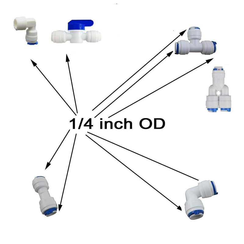[Australia - AusPower] - MATTOX 1/4" Quick Connect Water Purifiers Tube Fittings for RO Water Reverse Osmosis System Pack of 12（Ball Valve+Y+L+I+T Type）+10 Meters（32 feet） tubing Hose Pipe for RO Water Reverse Osmosis System 
