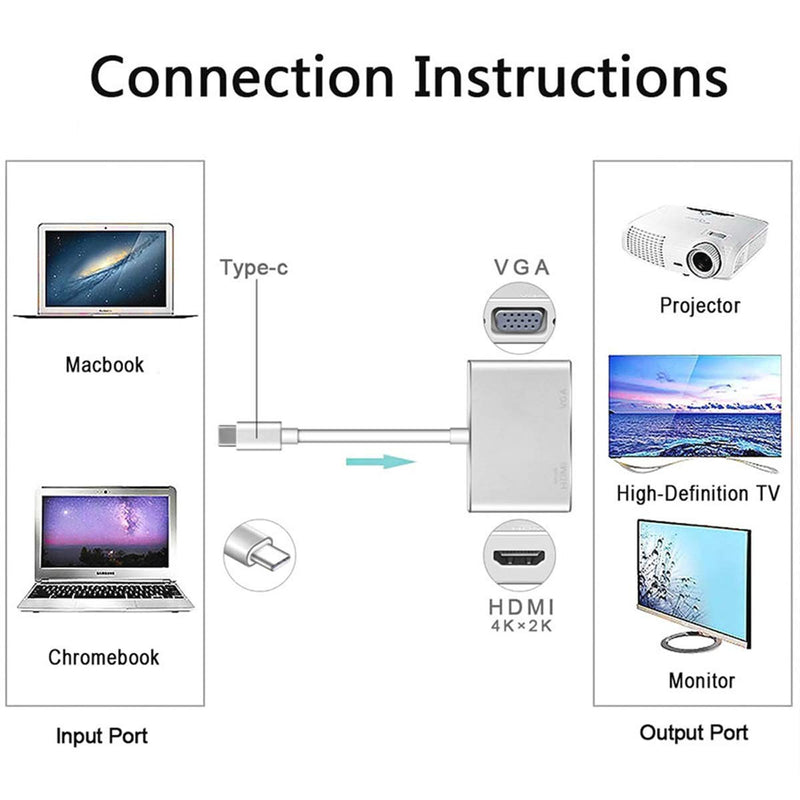 [Australia - AusPower] - Xiwai USB-C USB 3.1 Type C to HDMI 4K 30HZ VGA 1080p Adapter for Laptop Pro Monitor HDTV Sliver HDMI+VGA 