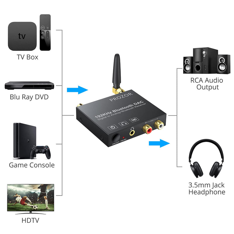 [Australia - AusPower] - PROZOR 192k Digital to Analog Audio Converter with Bluetooth 5.0 Receiver Digital Toslink Optical to 3.5mm, Coaxial Toslink to Analog Stereo L/R RCA 3.5mm Audio Adapter 