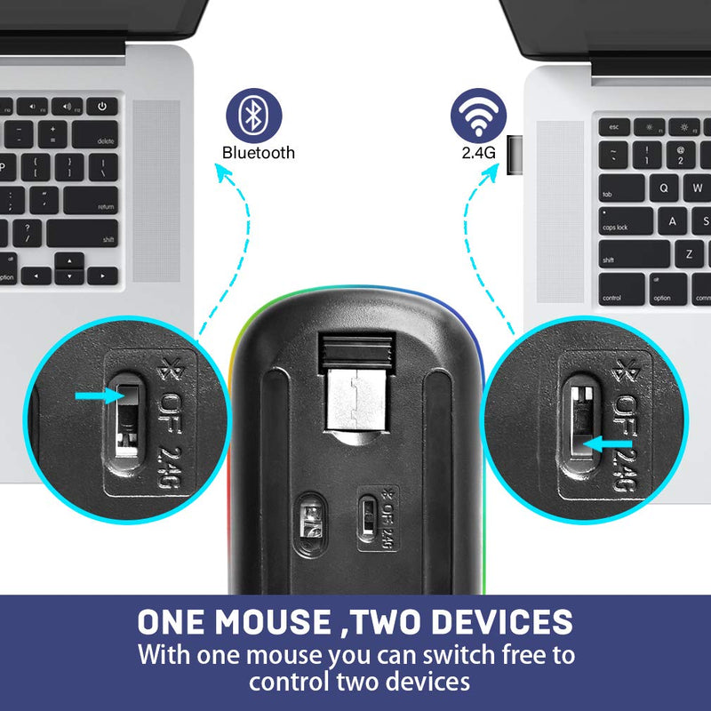 [Australia - AusPower] - Wireless Mouse, COO LED Slim Dual Mode(Bluetooth 5.1 and 2.4G Wireless) Rechargeable Led Wireless Mouse with 3 Adjustable DPI for iPad OS 13 , MacBook, Laptop, Mac OS 10.10 Bluetooth+2.4G Wireless(Sky Blue) 
