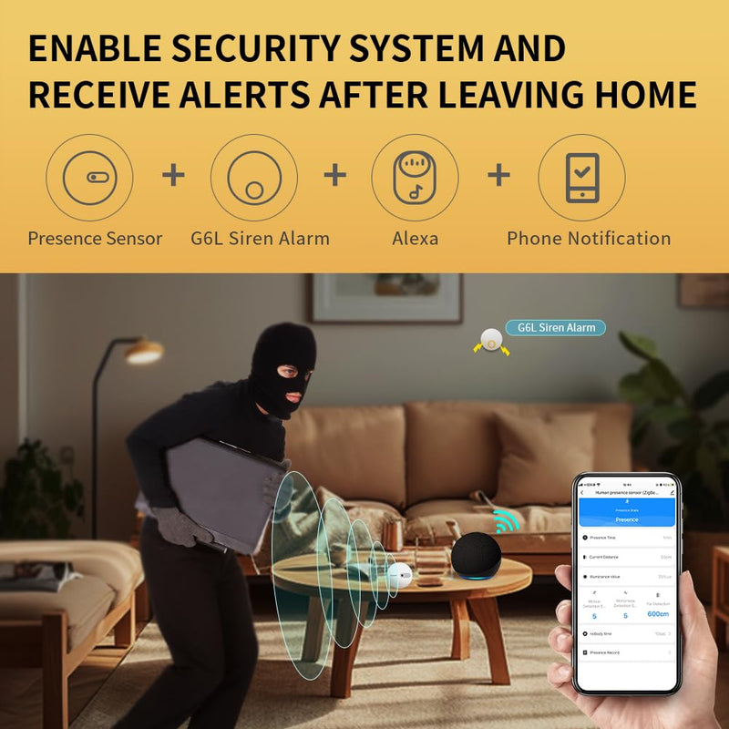 [Australia - AusPower] - Linptech WiFi Human Presence Sensor,Smart Motion Sensor with 24G mmWave Radar,Occupancy Sensor for Home Security and Automation,Compatible with Alexa/Smart Life/Tuya Smart,No Hub Required(White) 