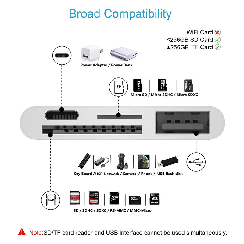 [Australia - AusPower] - iPhone to USB Camera Adapter, SD TF Reader for iPhone/iPad, 4 in 1 USB OTG Camera Connection Kits, support iOS 15, work with Hubs/ Keyboard/ MIDI 