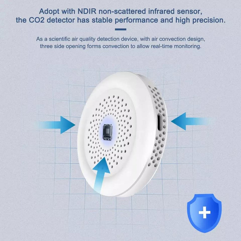 [Australia - AusPower] - Household Digital Air Quality Monitor Carbon Dioxide CO2 Detector with Infrared Sensor 