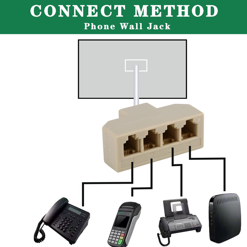[Australia - AusPower] - Phone Splitter4 Way Telephone Adapter RJ11 6P4C 1 Female to 4Females for Landline and Fax -1Pack 