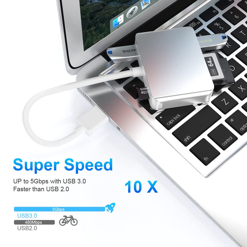 [Australia - AusPower] - 【Upgraded Version】 XQD Card Reader, USB 3.0 XQD/SD/TF Card Reader, Multi-Card Reader Adapter 5Gbps Read Write Simultaneously for Sony G&M Series XQD/Nikon XQD and TF/SD/SDHC Cards 