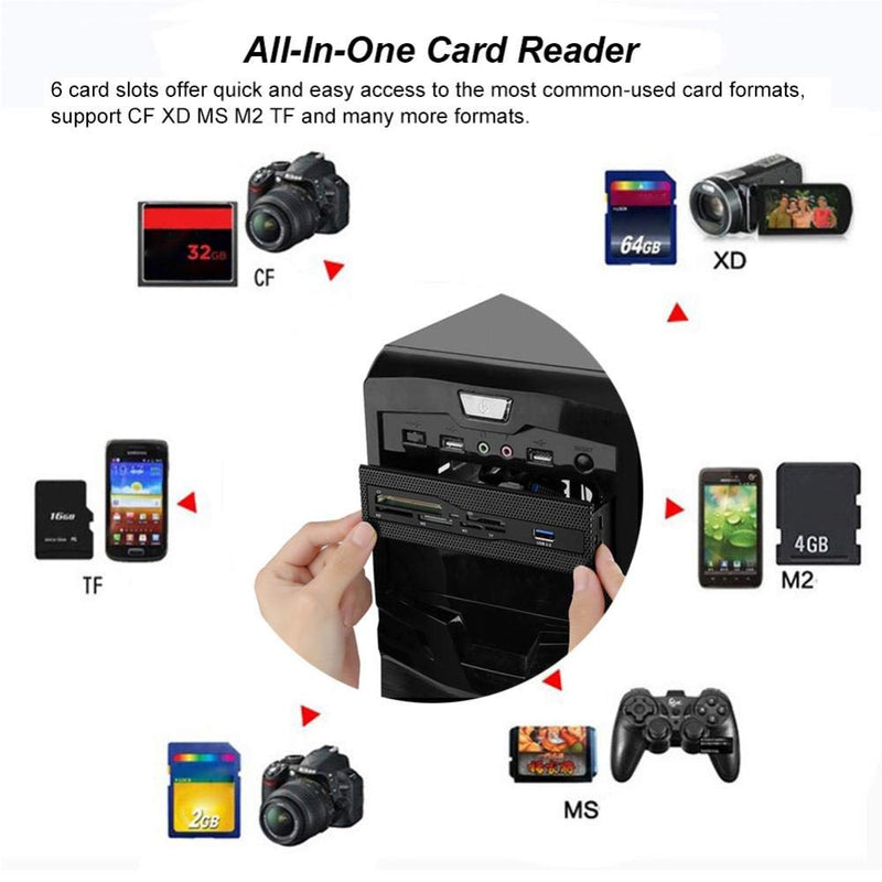[Australia - AusPower] - 5.25 Inch Multifunction Front Panel Internal Card Reader,USB 3.0 Port All in one Multimedia 64G PC Dashboard Card Reader with 6 Copper Plated Card Slots,Support M2, SD, MS, XD, CF, TF Card 